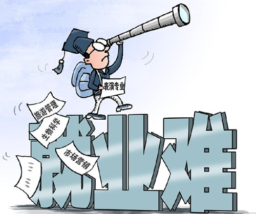 大學(xué)生就業(yè)難，供需矛盾是主因