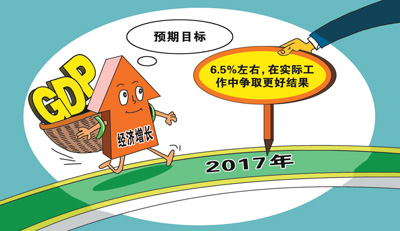 為何經(jīng)濟(jì)增長(zhǎng)目標(biāo)為6.5%？ 