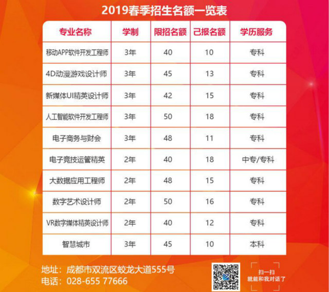 打工返鄉(xiāng)學什么技術(shù)好？去新華學電腦怎么樣？工資高嗎？