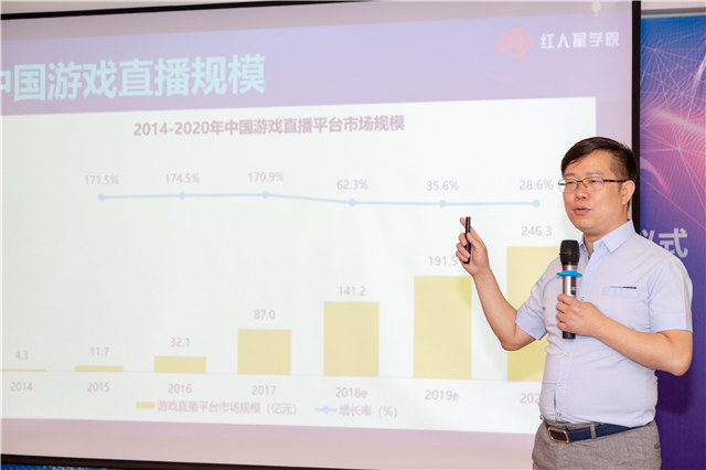 四川新華2019五大專(zhuān)業(yè)特色共建學(xué)院震撼發(fā)布！