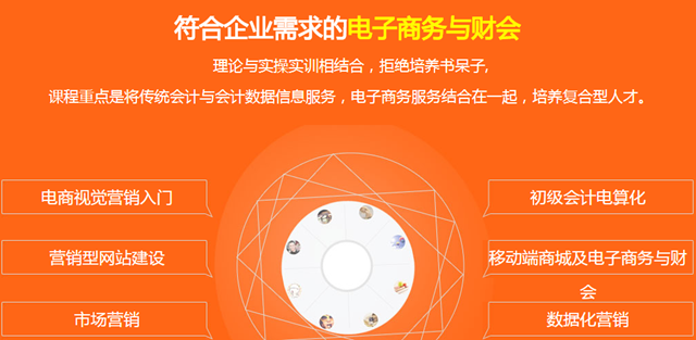 學(xué)電子商務(wù)怎么樣？好不好就業(yè)？