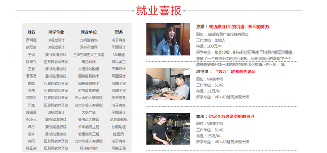 初高中女生學(xué)什么技術(shù)好？