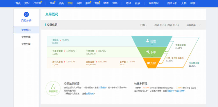 離高薪就業(yè)，你只就差一個新華的距離！