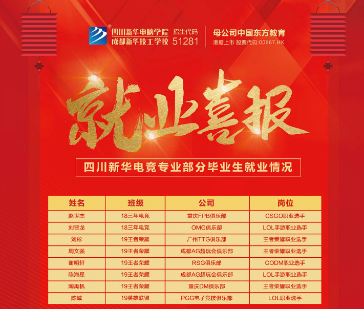 重磅！四川新華又一少年簽約國(guó)內(nèi)頂級(jí)AG俱樂(lè)部！