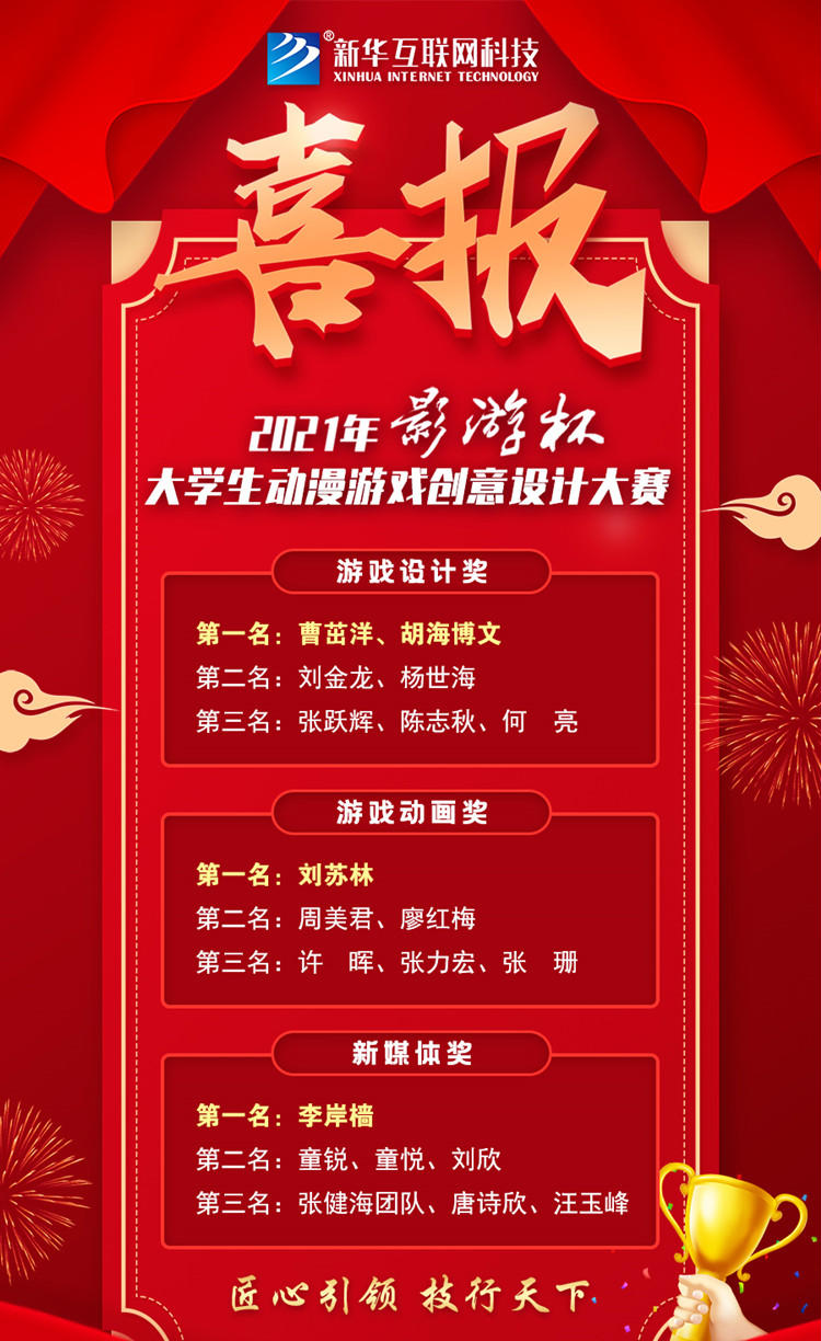 2021 “影游杯”大學生動漫游戲創(chuàng)意設計大賽頒獎典禮即將盛大開啟