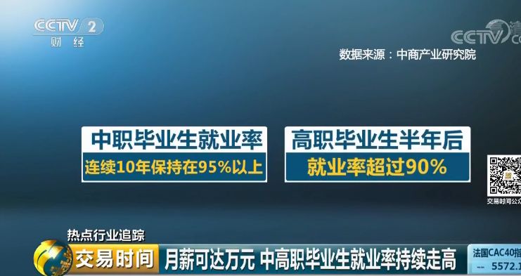 職業(yè)教育就業(yè)率超90% ，四川新華如何讓學(xué)生畢業(yè)即就業(yè)！