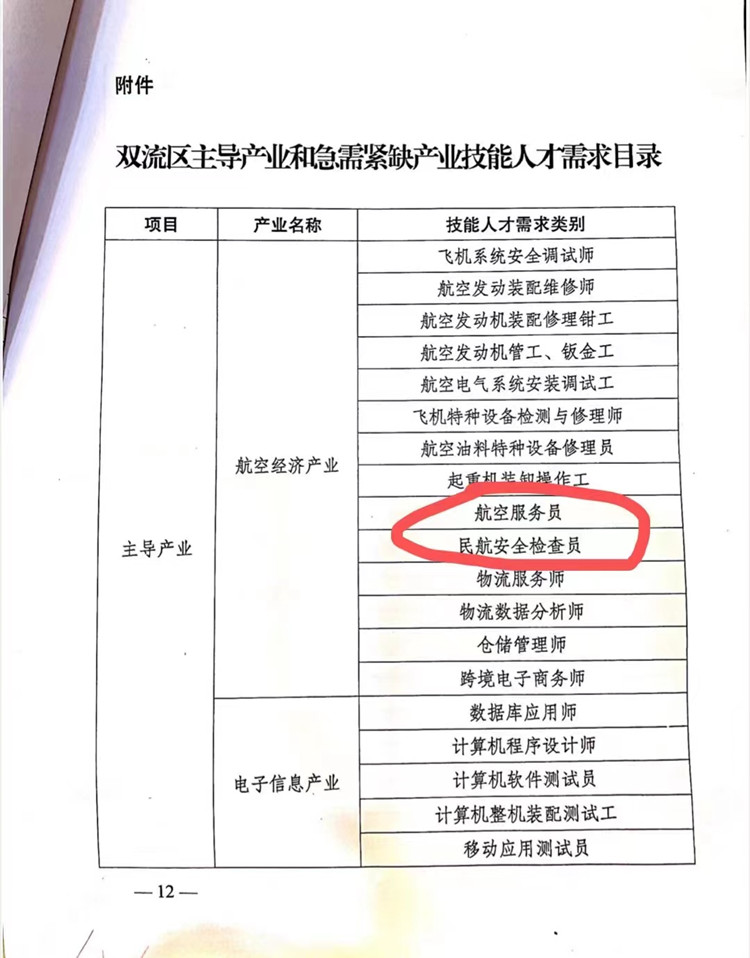 人社部印發(fā)重要通知！職業(yè)院校學(xué)生不要哭！你們的春天來了！