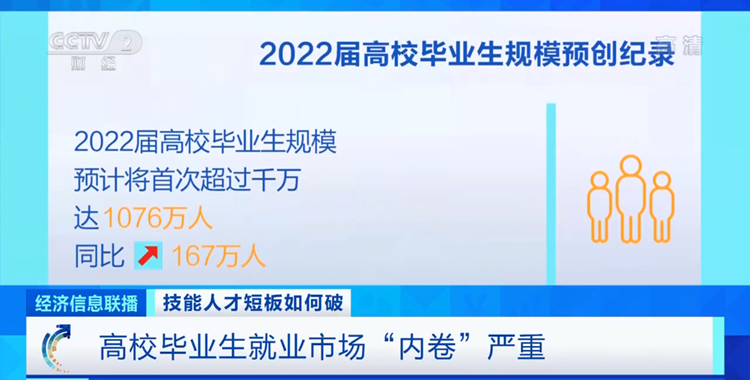 四川新華2022預(yù)報名通道全面開啟！熱門專業(yè)全面亮相！