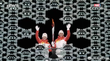 冬奧會遇上人工智能——科技感“拉滿”的冰雪競技大會！