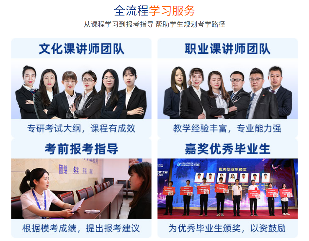 單招開班日即將到來！別猶豫，來成都新華，筑夢單招