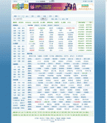 導(dǎo)航網(wǎng)