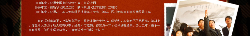 四川新華電腦學(xué)院金牌講師張興強(qiáng)